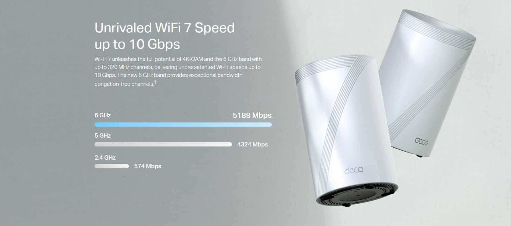 Bộ phát WiFi TP-Link Deco BE63 - WiFi 7, BE10000, 200 User