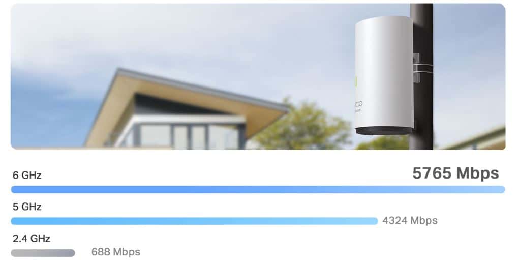 Bộ phát WiFi TP-Link Deco BE65 -Outdoor - WiFi 7, BE11000, 200 User