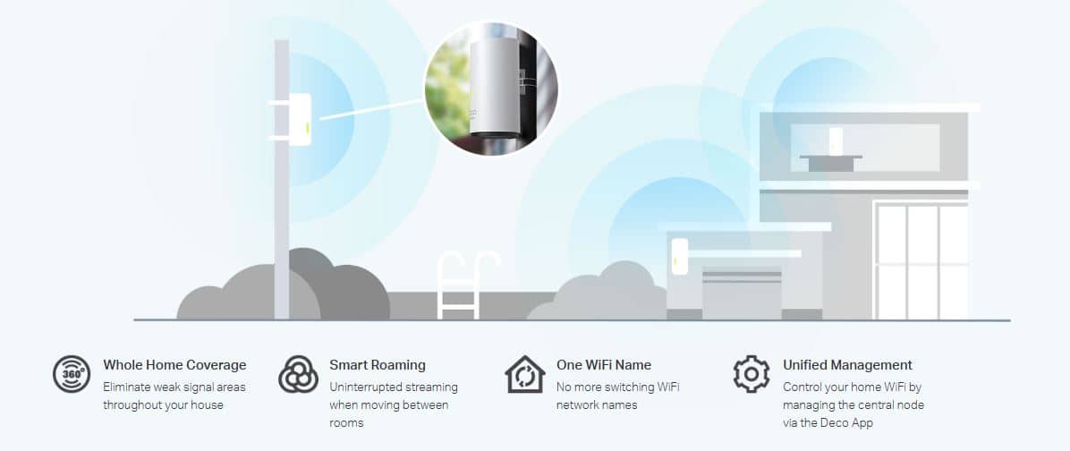 Bộ phát WiFi TP-Link Deco BE65 -Outdoor - WiFi 7, BE11000, 200 User