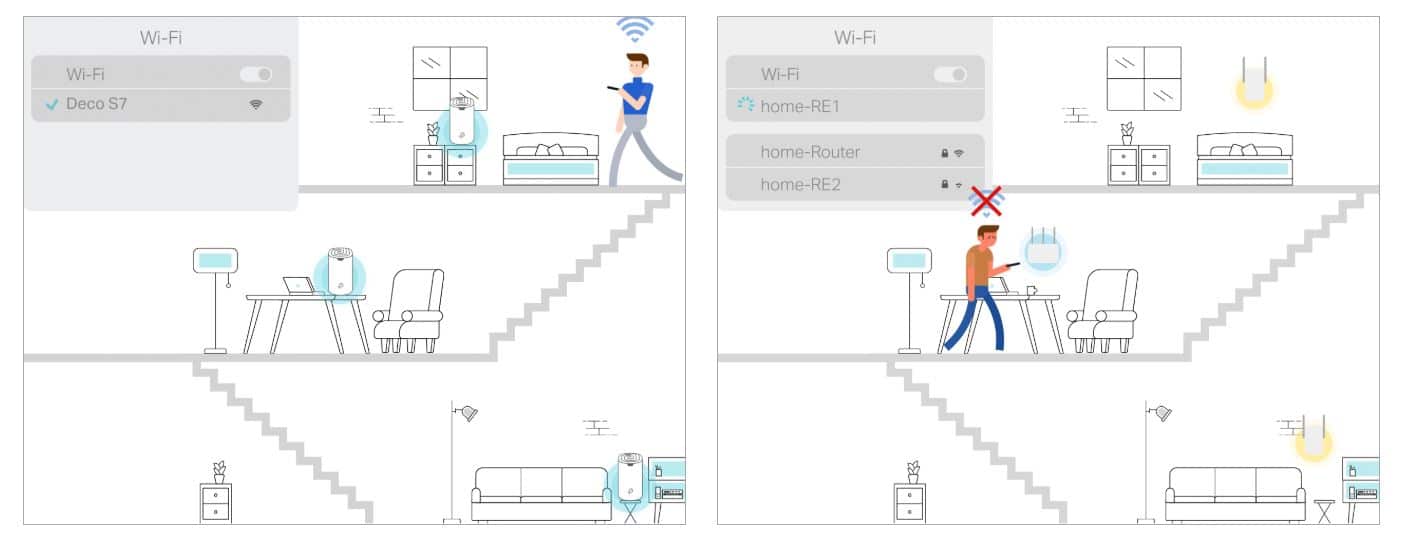 Thiết bị phát WiFi TP-Link Deco S7 - AC1900, 100 User 