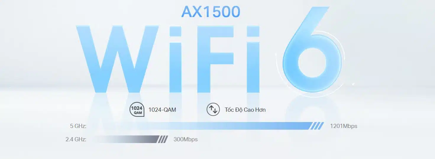 Thiết bị phát WiFi TP-Link Deco X10 - WiFi 6, AX1500, 120 User