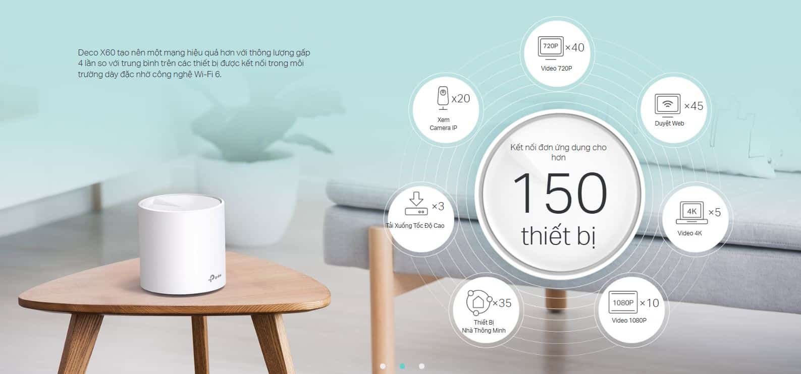 Thiết bị phát WiFi TP-Link Deco X60 - WiFi 6, AX5400, 150 User 