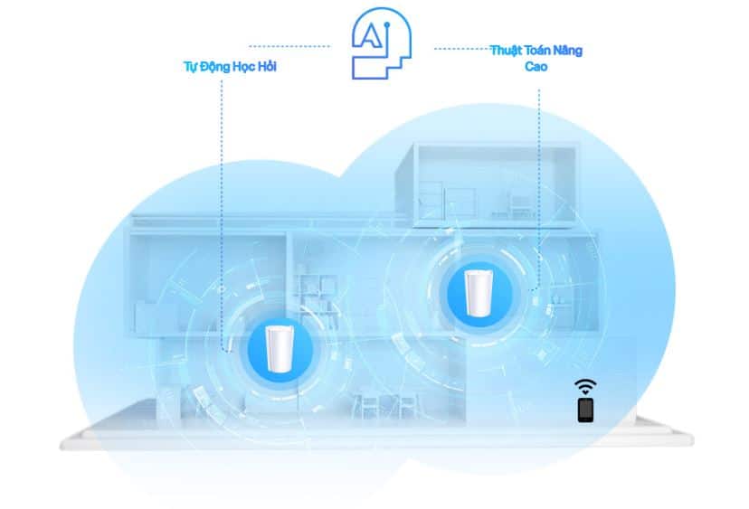 Thiết bị phát WiFi TP-Link Deco X90 - WiFi 6, AX6600, 200 User 