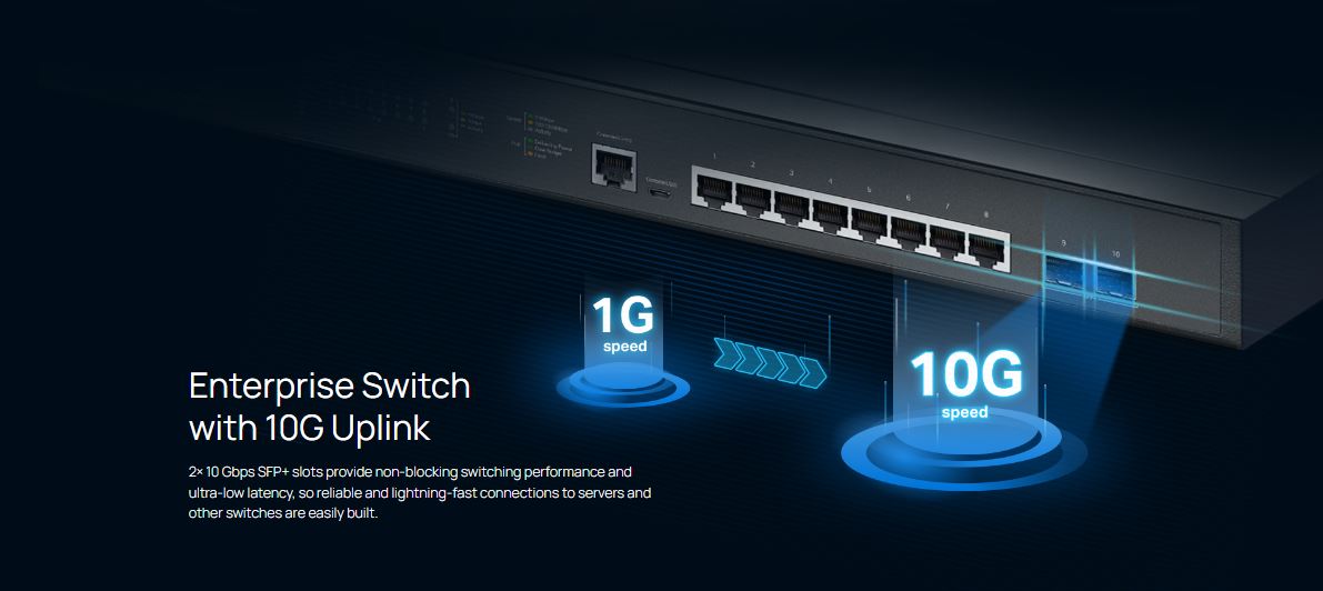 Thiết bị Switch Managed L2+ PoE TP-Link SG3210XHP-M2 với 8 Port 2.5GBASE-T và 2 Port 10GE SFP+