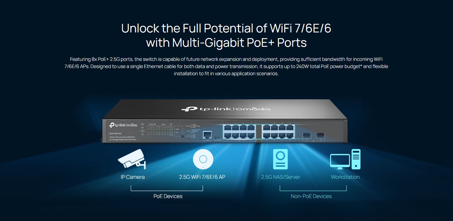 Thiết bị Switch Managed L2+ PoE TP-Link SG3218XP-M2 - 16 cổng 2.5G với 8 cổng PoE+