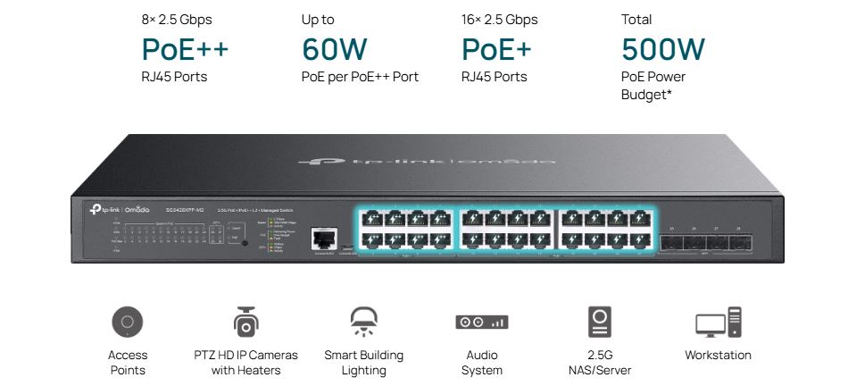 Thiết bị Switch Managed PoE L2+ TP-Link SG3428XPP-M2 - 24x2.5GBASE-T và 4x10GE SFP+