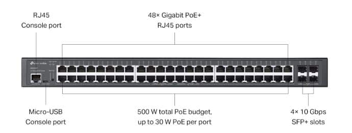 Thiết bị Switch Managed PoE L2+ TP-Link SG3452XP - 48 cổng Gigabit, 4 cổng 10GE SFP+