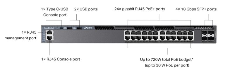 Thiết bị Switch PoE+ Managed L3 TP-Link SG6428XHP - 24 Cổng Gigabit Có thể xếp chồng với 4 Khe Cắm 10G