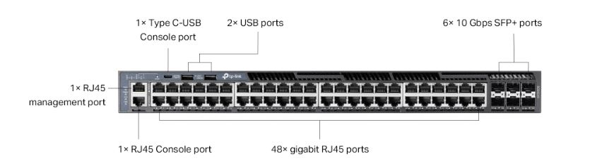 Thiết bị Switch Managed L3 TP-Link SG6654X