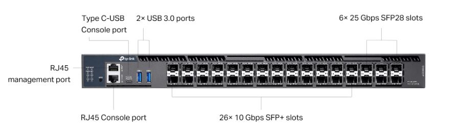 Thiết bị Switch Managed L3 TP-Link SX6632YF - 26 cổng 10G với 6 khe 25G