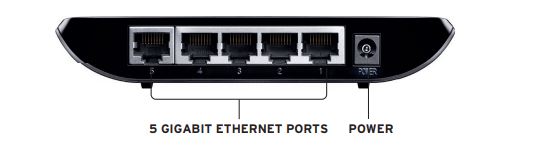 Thiết bị Switch để bàn Unmanaged TP-Link TL-SG1005D - 5 Cổng Gigabit