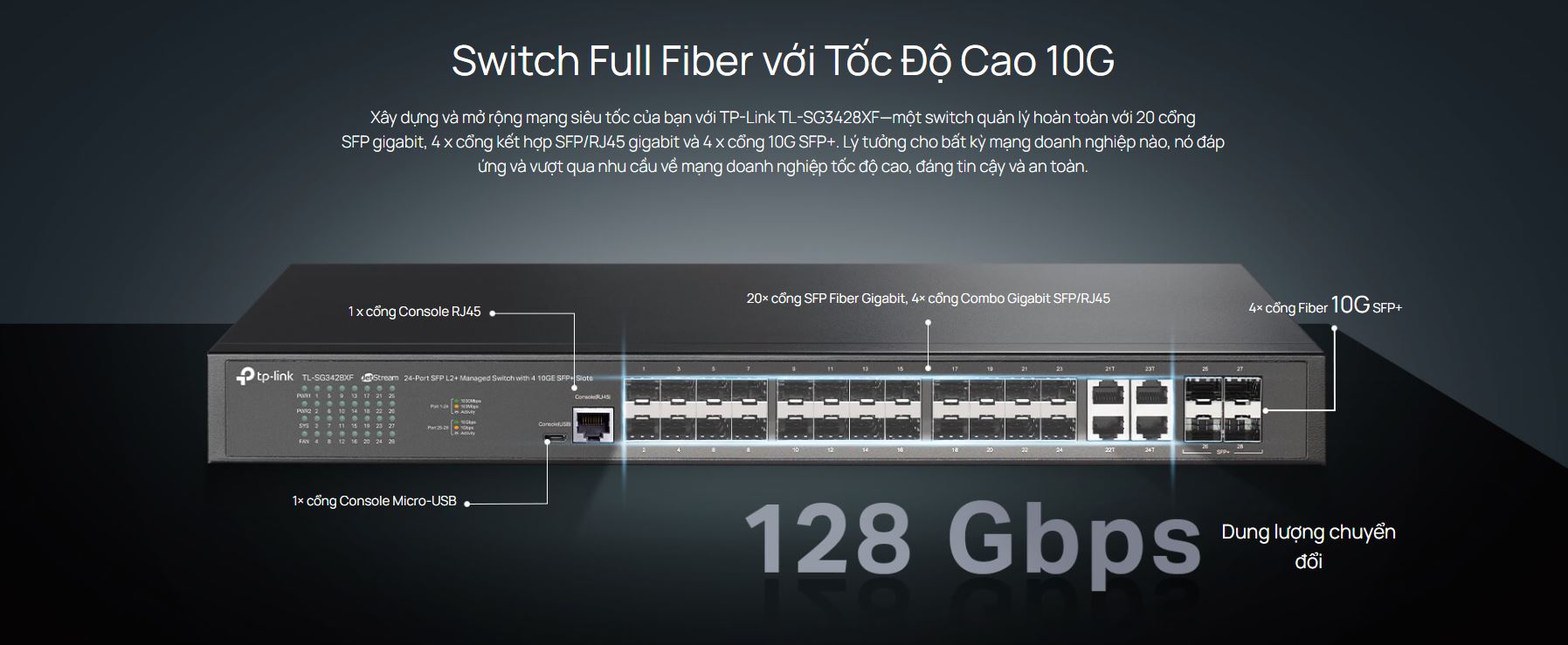 Thiết bị Switch Managed L2+ TP-Link TL-SG3428XF - 24 Cổng SFP với 4 Cổng SFP+ 10GE