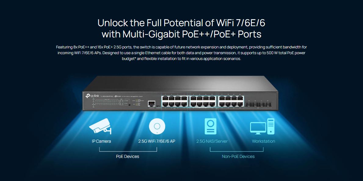 Thiết bị Switch Managed PoE L2+ TP-Link TL-SG3428XPP-M2 - JetStream 24x2.5GBASE-T và 4x10GE SFP+