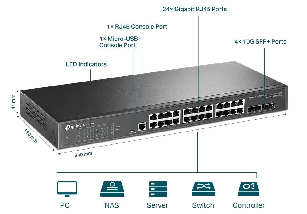 Thiết bị Switch Managed L2+ TP-Link TL-SG3428X - JetStream 4 cổng Gigabit với 4 khe cắm 10GE SFP+