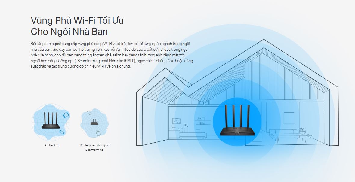 Router TP-Link Archer C6 - Bộ định tuyến Wi-Fi Gigabit MU-MIMO AC1200