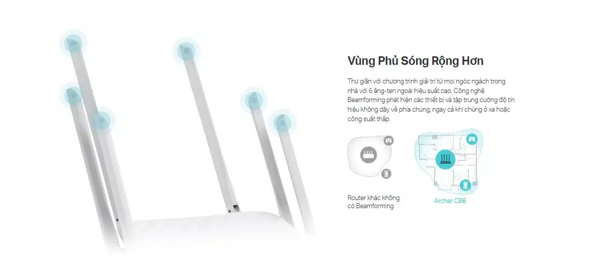 Router TP-Link Archer C86- Bộ định tuyến Wi-Fi MU-MIMO AC1900