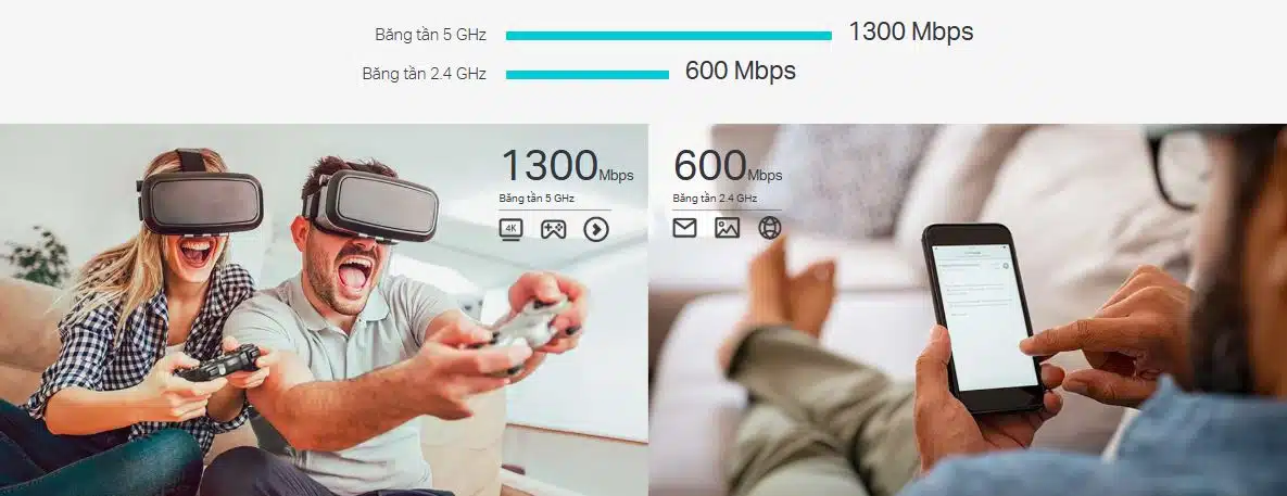 Router TP-Link Archer C86- Bộ định tuyến Wi-Fi MU-MIMO AC1900