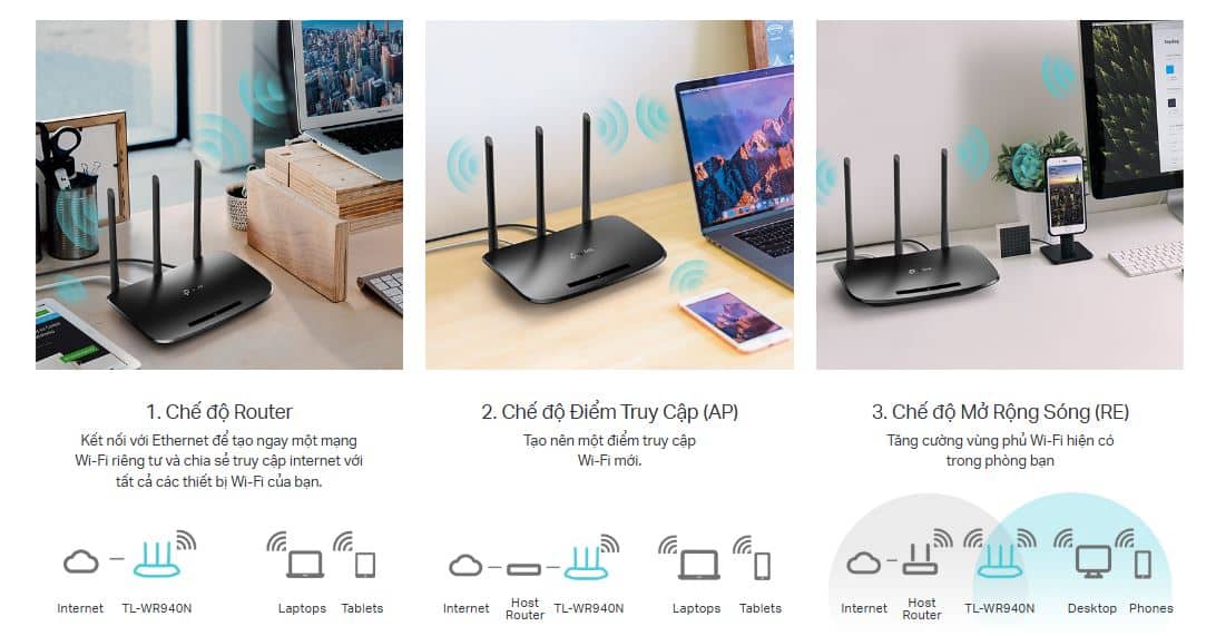 Router TP-Link TL-WR940N - Bộ định tuyến Wi-Fi Chuẩn N Tốc Độ 450Mbps