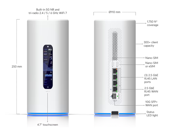 Dream Router 5G Max WiFi 7 ba băng tần UniFi