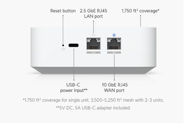 Cổng WAN 10GbE trên UniFi Express 7