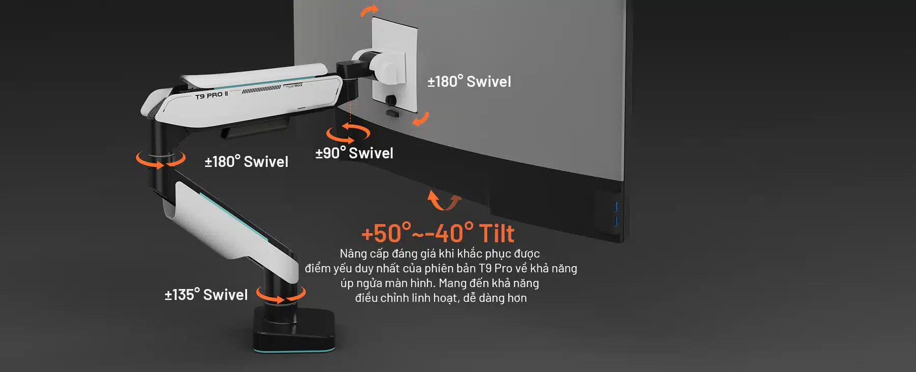 Linh Hoạt Mọi Góc Độ