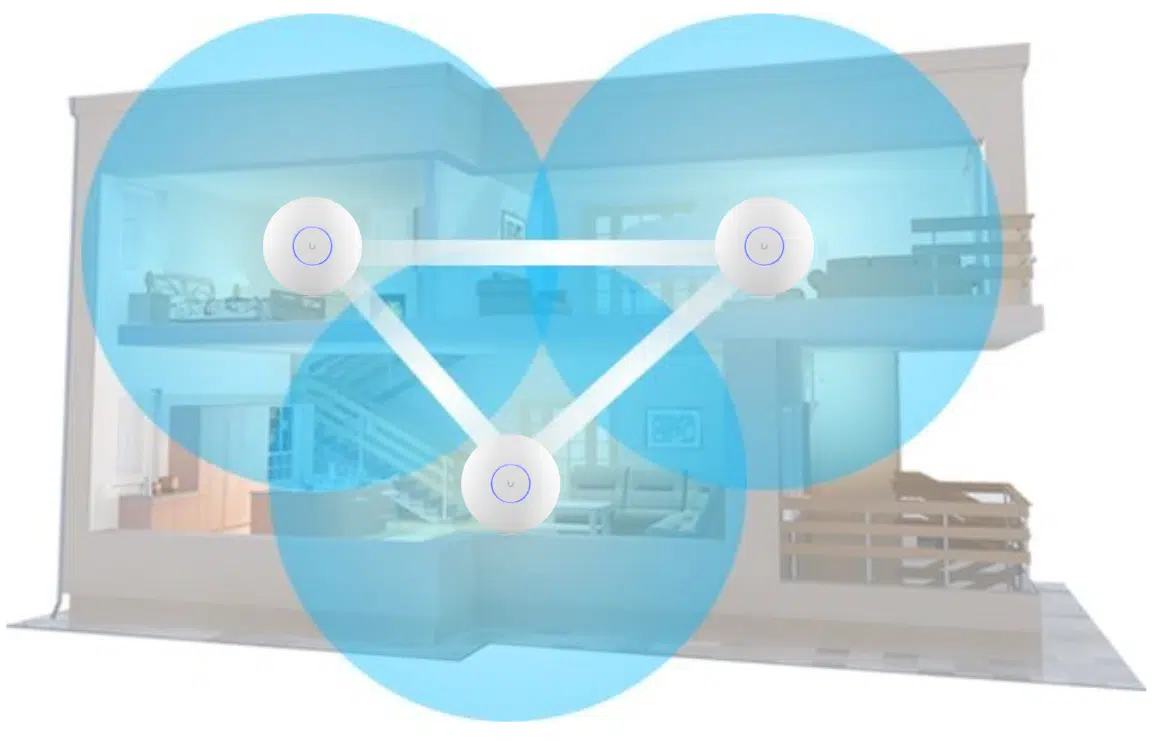 Lắp Đặt WiFi Mesh UniFi U7 Pro Cho Văn Phòng Tại Bình Dương