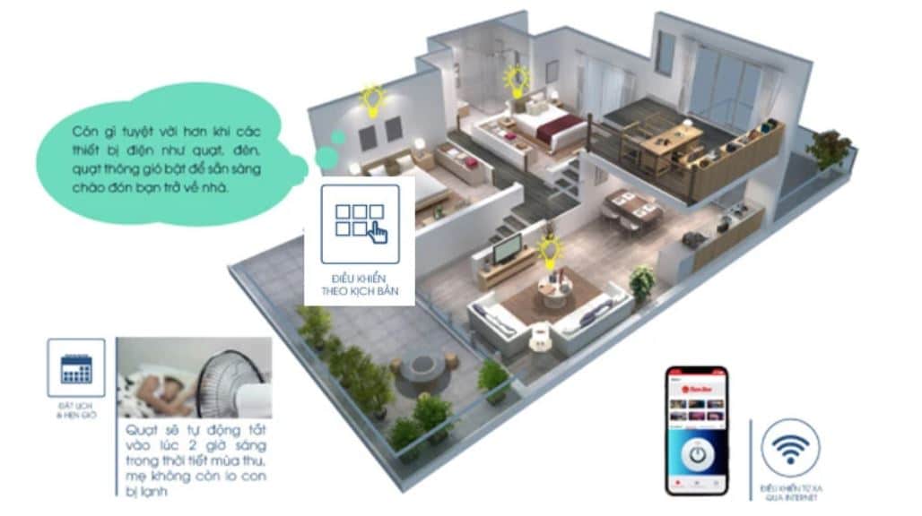 Ổ Cắm Thông Minh WiFi Rạng Đông OC.01.WF 16A - Dạng Đơn