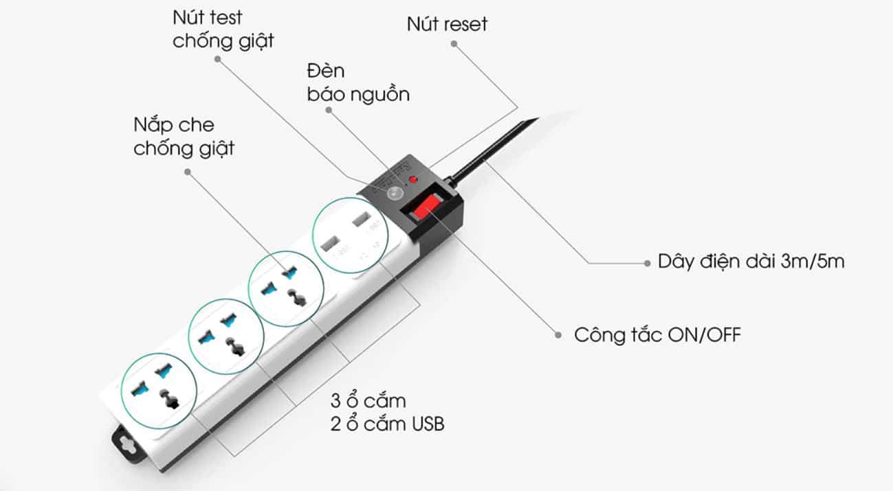 Ổ Cắm Đa Năng Chống Giật Rạng Đông OC04.USB 3C/3M/10A - Dạng 4 Ổ Ghim, Cổng Sạc USB