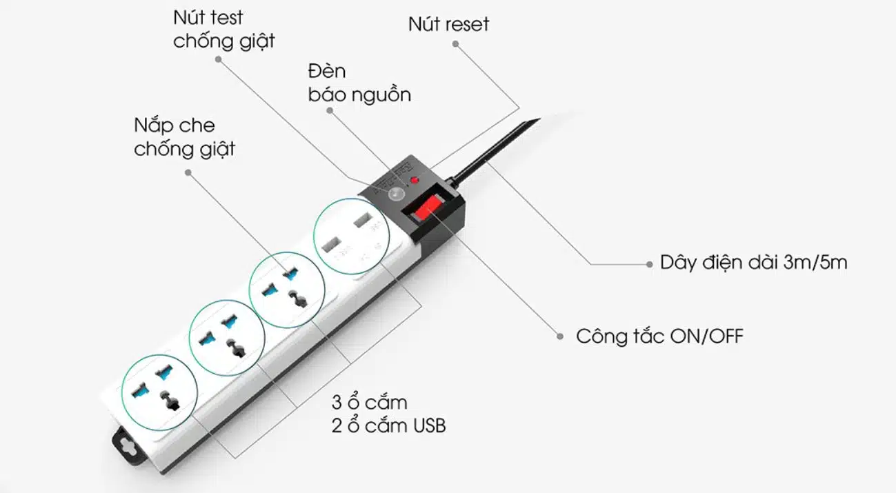 Ổ Cắm Đa Năng Chống Giật Rạng Đông OC04.USB 3C/3M/10A - Dạng 4 Ổ Ghim, Cổng Sạc USB