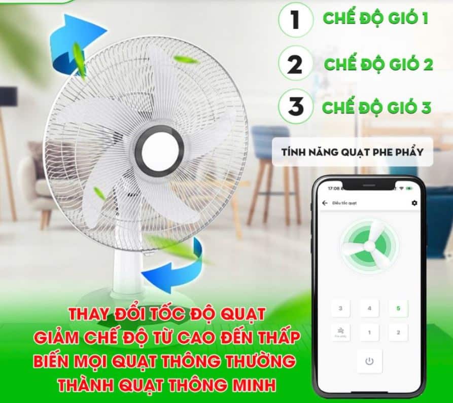 Ổ Cắm Quạt Thông Minh WiFi Hunonic SK18 – Điều Khiển Tốc Độ Quạt Dễ Dàng