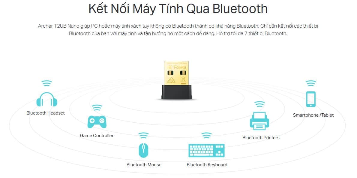 Card mạng USB WiFi TP-Link Archer T2UB Nano - WiFi 5, Bluetooth 4.2, AC600