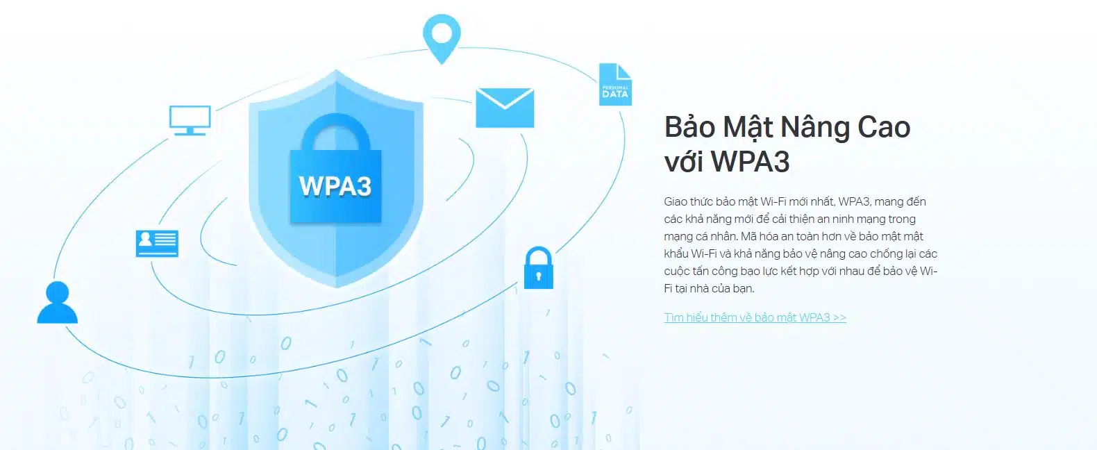 Card mạng USB WiFi TP-Link Archer TX20U Nano - WiFi 6, Băng tần kép AX1800