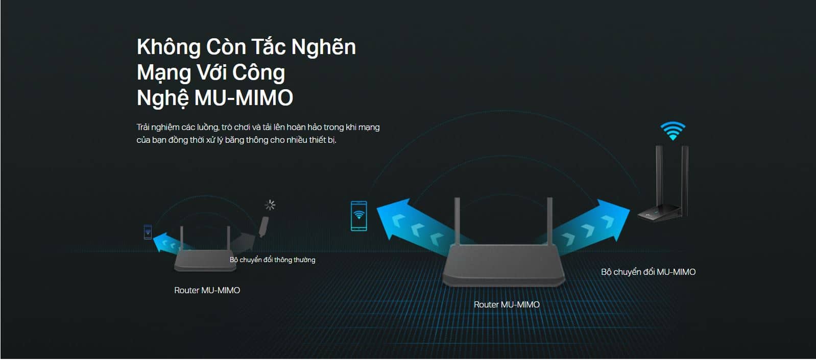 Card mạng USB WiFi TP-Link Archer TX20U Plus - WiFi 6, Băng tần kép AX1800