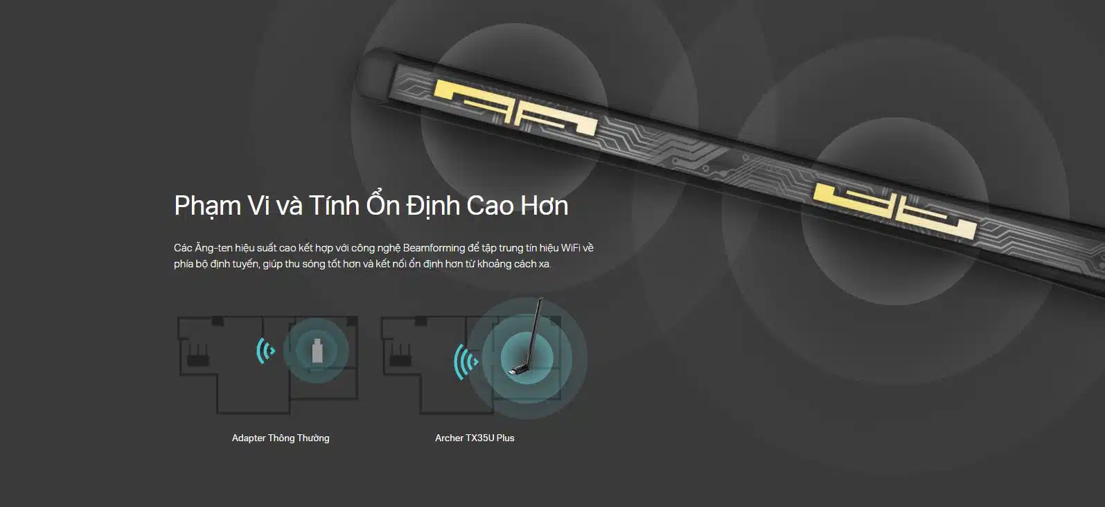 Card mạng USB WiFi TP-Link Archer TX35U Plus - WiFi 6, AX1800