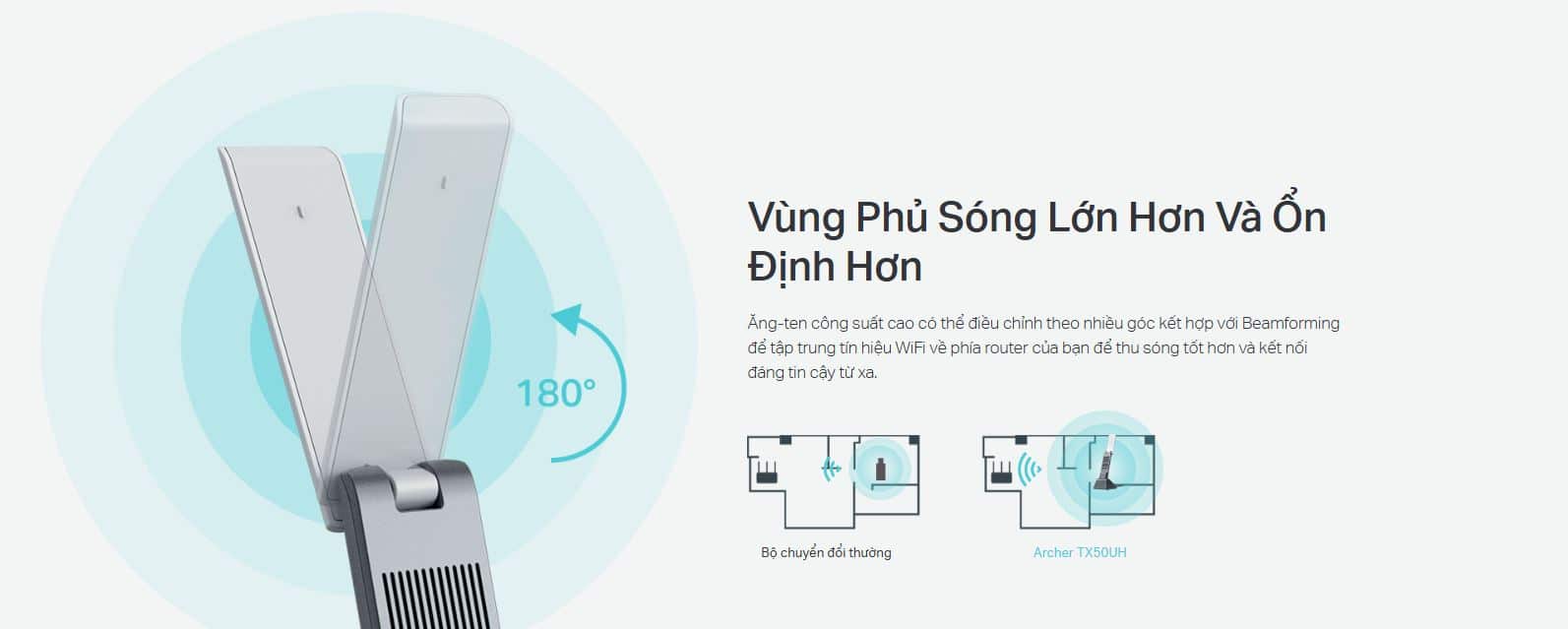 Thiết bị USB WiFi TP-Link Archer TX50UH - WiFi 6, Băng tần kép AX3000