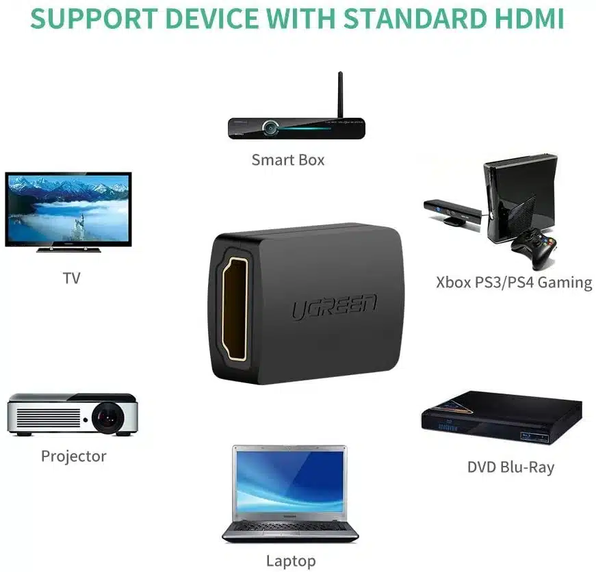 Đầu nối HDMI Ugreen 20107 Chính Hãng - Chuyển Đổi Tín Hiệu Ổn Định, Hình Ảnh Sắc Nét