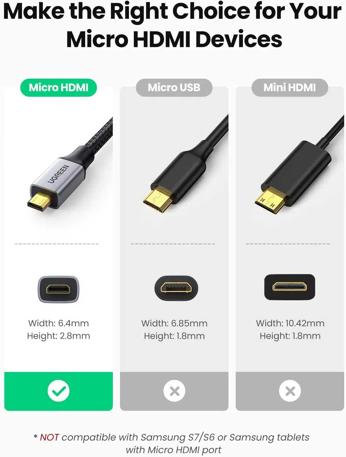 Cáp chuyển đổi Micro HDMI sang HDMI Ugreen HD149 (10553) - Cáp 0.25m, 4K60Hz/3D