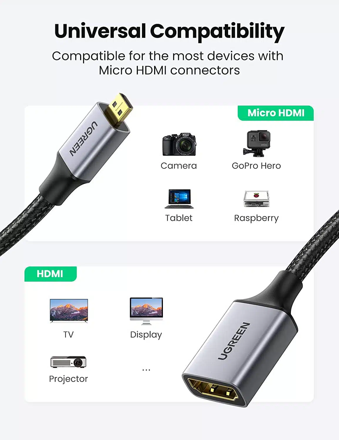 Cáp chuyển đổi Micro HDMI sang HDMI Ugreen HD149 (10553) - Cáp 0.25m, 4K60Hz/3D