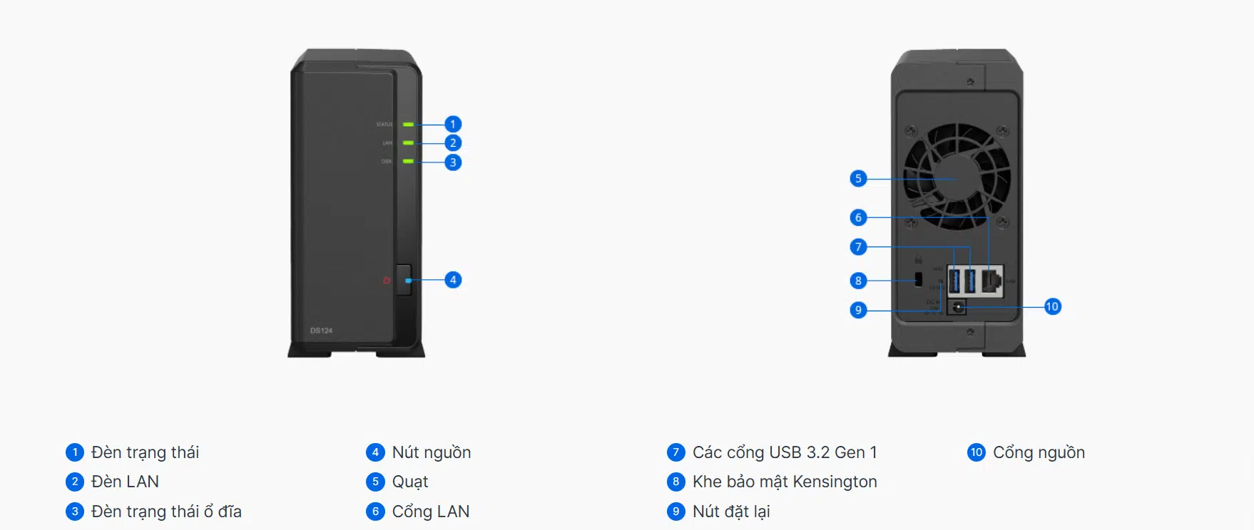 Hỗ trợ nhiều giao thức kết nối