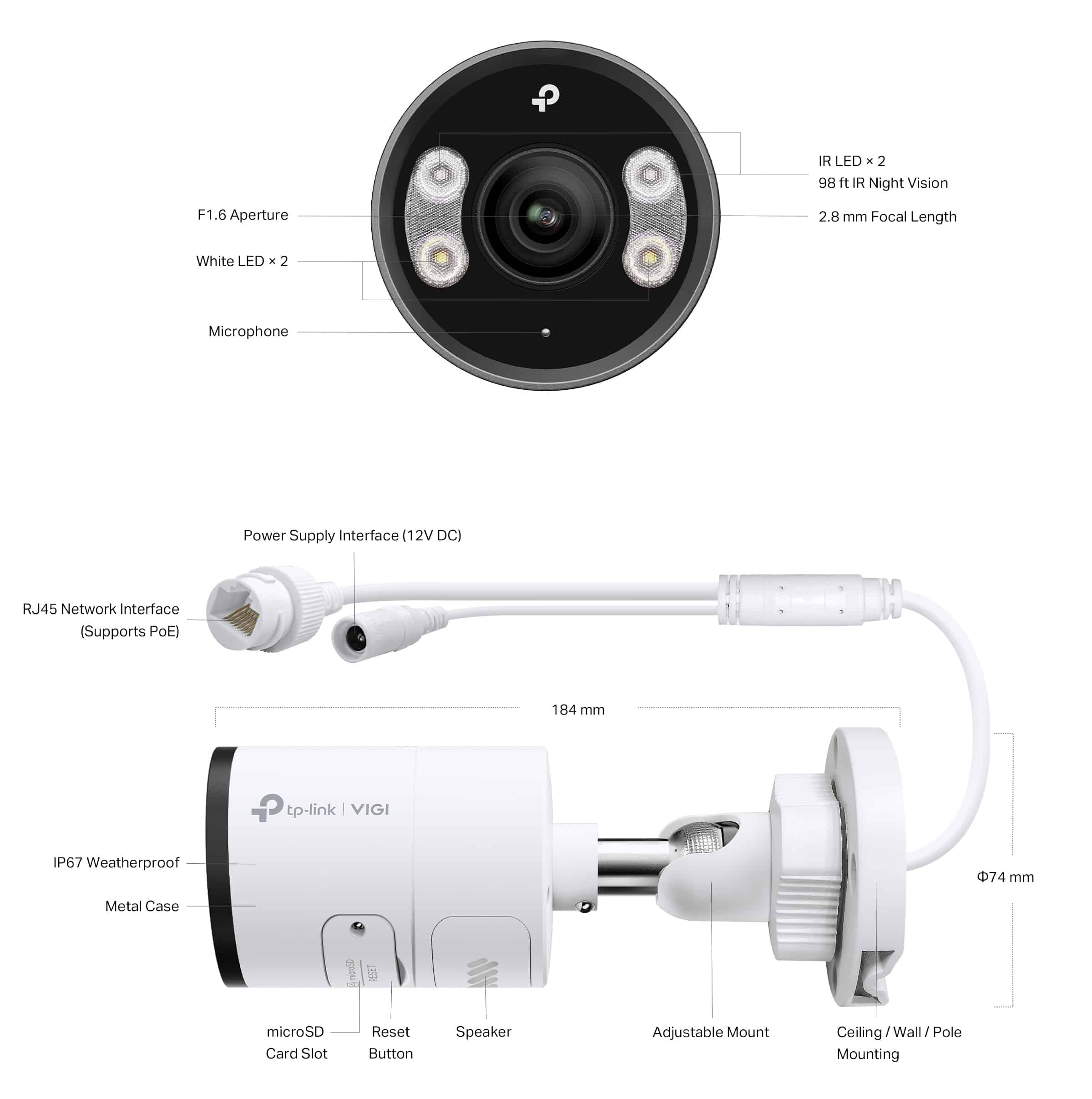 Kết nối và lưu trữ đa dụng