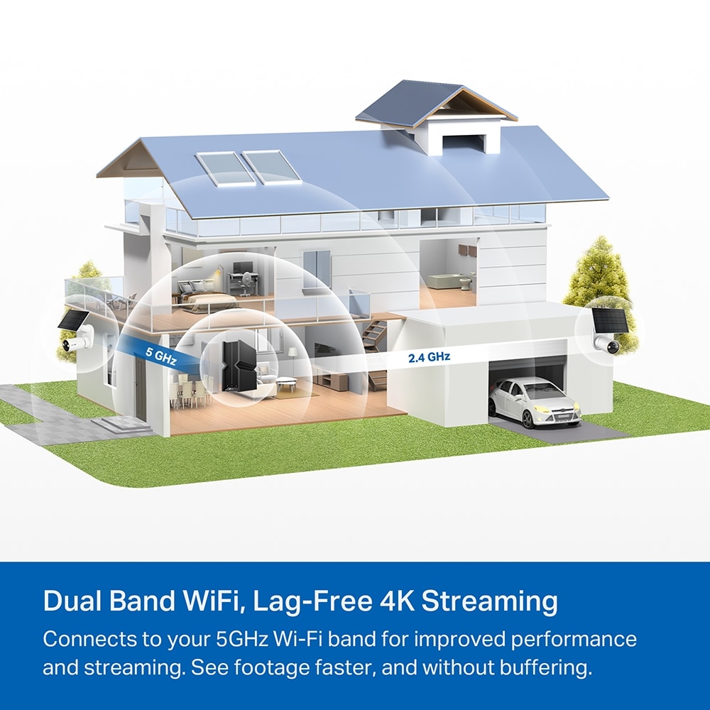 Kết Nối Wi-Fi Băng Tần Kép Ổn Định