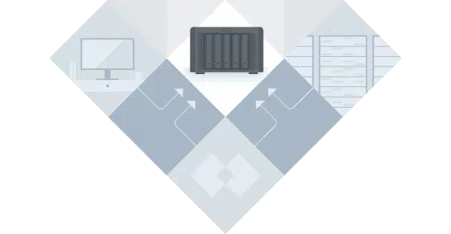 Bảo vệ toàn bộ cơ sở hạ tầng CNTT của bạn