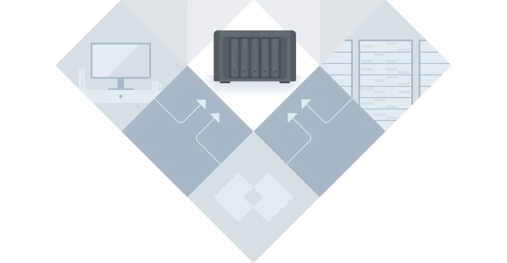 Sao lưu toàn bộ cơ sở hạ tầng CNTT của bạn