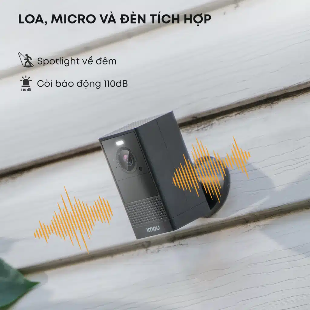 Phát Hiện Người Thông Minh - An Ninh Chủ Động