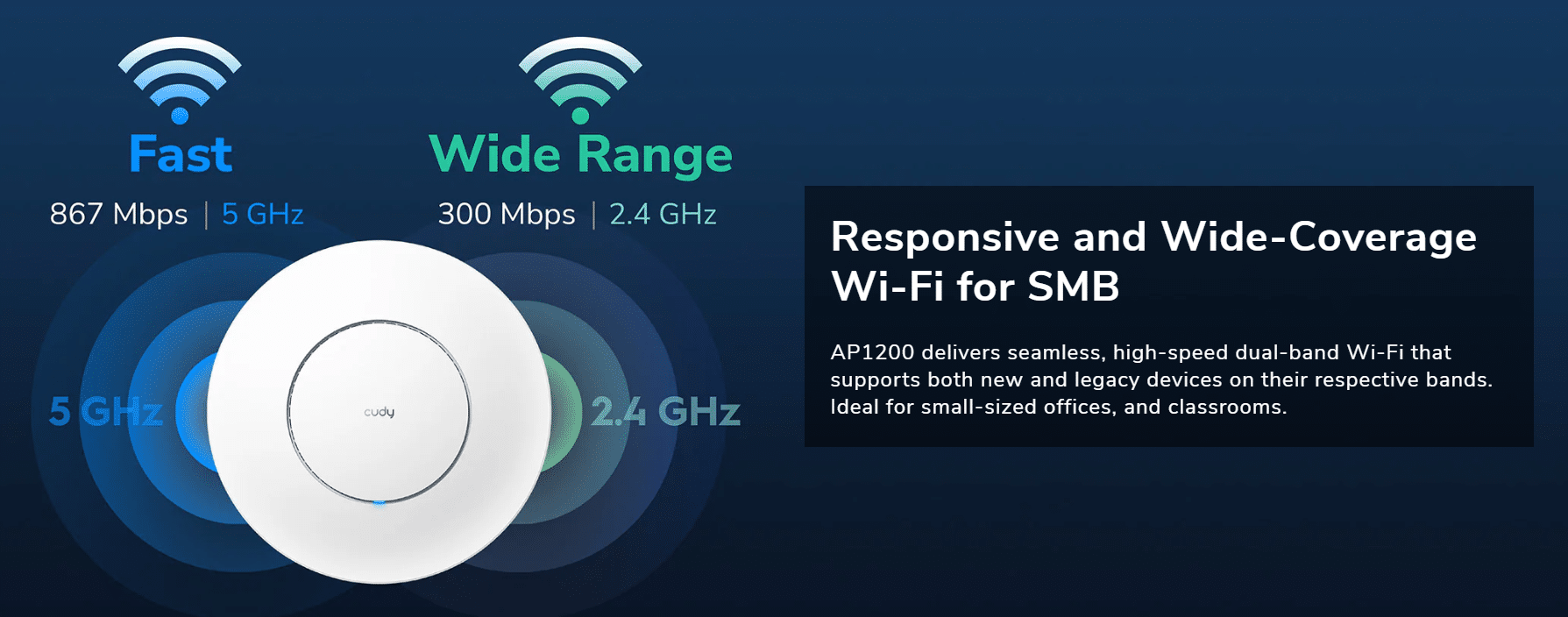 Giải Pháp WiFi AC1200 Linh Hoạt & Tiết Kiệm