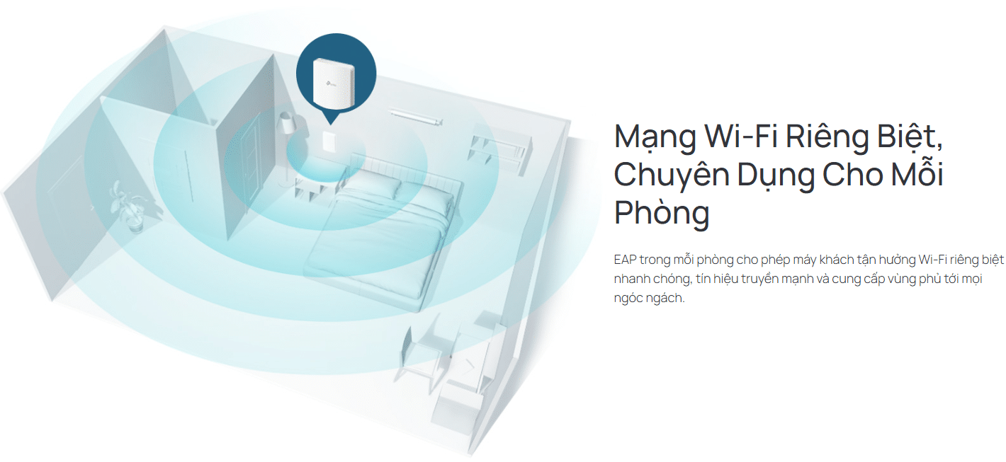 Mạng Wi-Fi Riêng Biệt, Chuyên Dụng Cho Mỗi Phòng