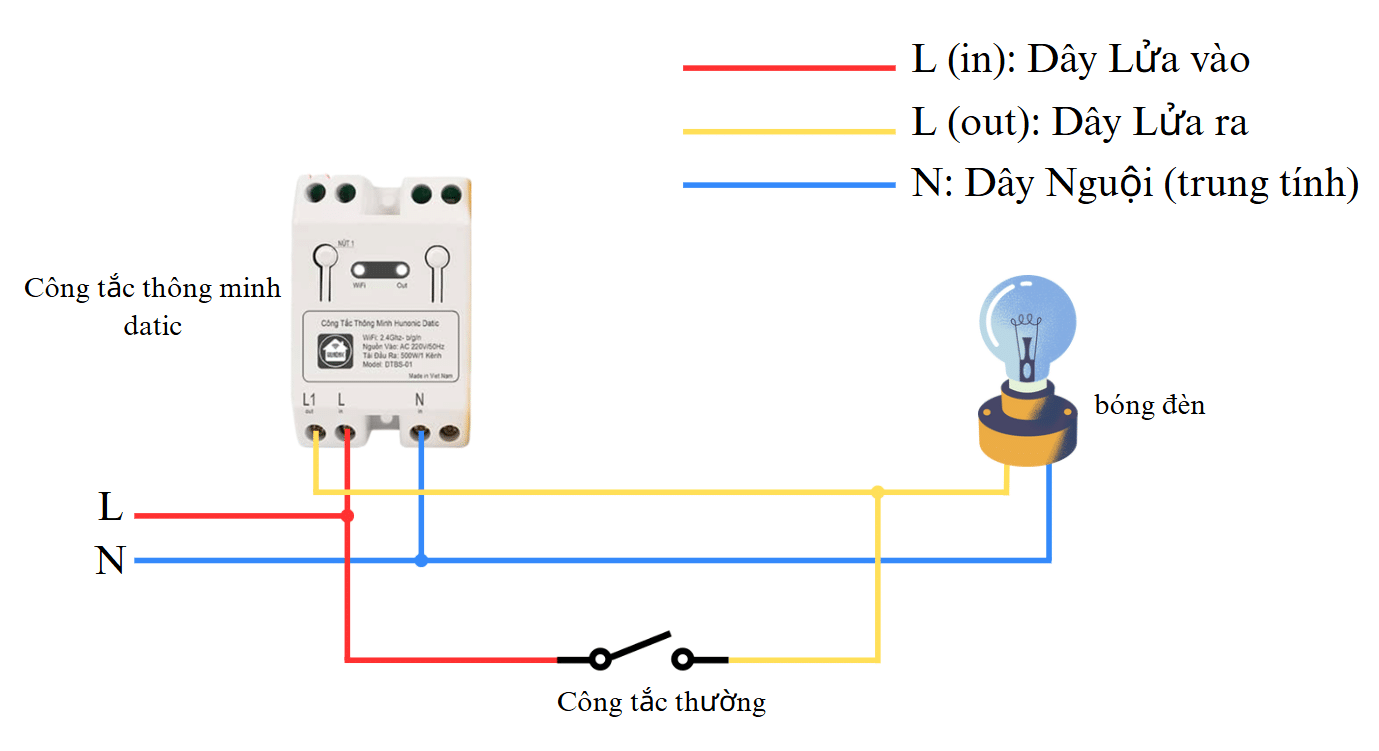 Sơ đồ đấu nối công tắc datic hunonic với công tắc thường