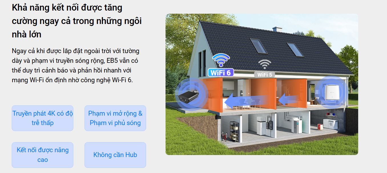 Camera EZVIZ EB5 4K – Camera Dùng Pin Sạc, Camera WiFi Ngoài Trời, Có Màu Ban Đêm