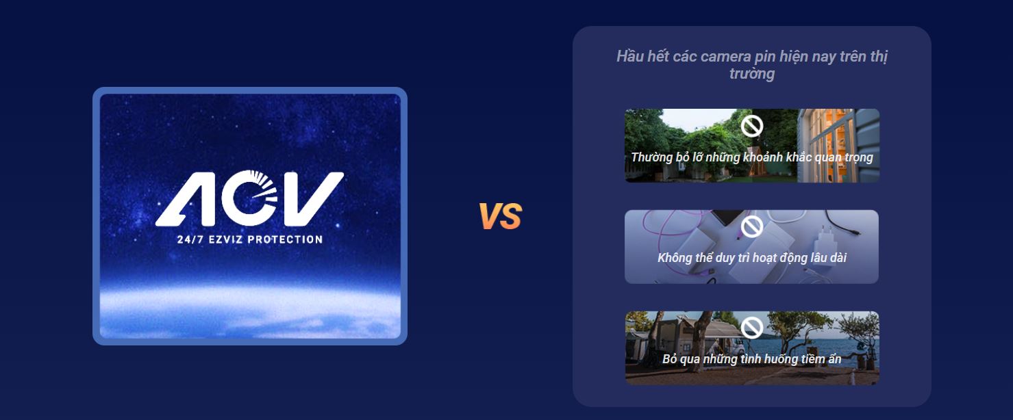 Camera EZVIZ HB8 Pro Kit 4K – Camera Dùng Pin Sạc, Camera WiFi Ngoài Trời, Có Màu Ban Đêm
