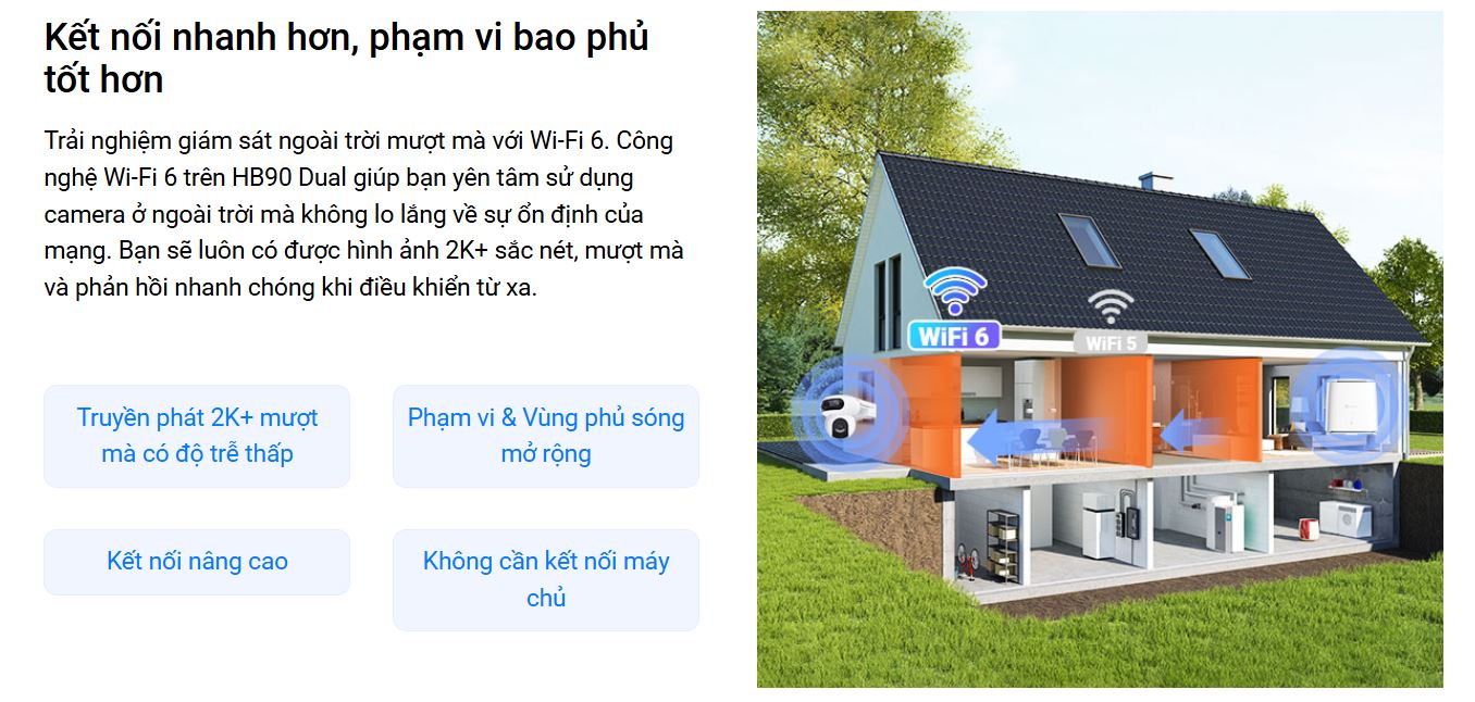 Camera EZVIZ HB90 Dual Kit 2K+ – Camera Dùng Pin Sạc, Ống Kính Kép 4MP, Camera WiFi Ngoài Trời